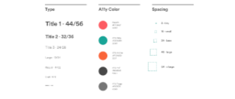 Building a Visual Language