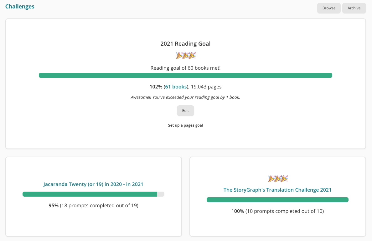 Screenshot of the top of my reading challenges dashboard page. There are three white panes. One at the top spanning the width of the screen, and two underneath, taking half of the screen each. Each pane features the name of a reading challenge and a progress bar. Two of the bars are 100% complete, one is 95% complete. On the top right are two buttons: "Browse" and "Archive".