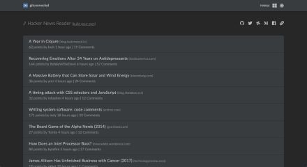 React & Redux Tutorial—Build a Hacker News Clone