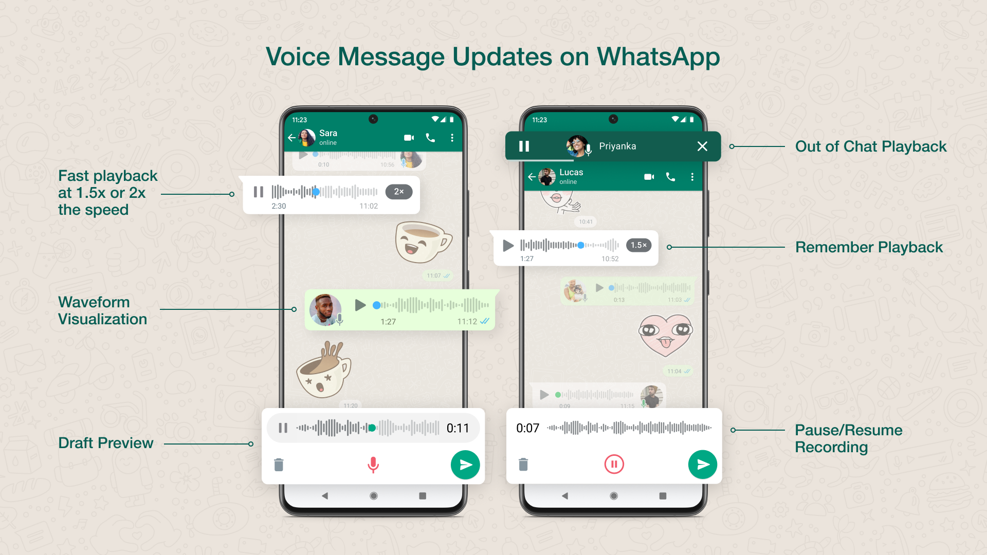 New Voice Message Features on WhatsApp New Voice Message Features on WhatsApp