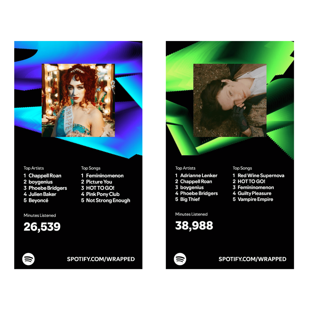Emory and Jozef's Spotify Wrapped top 5 summaries