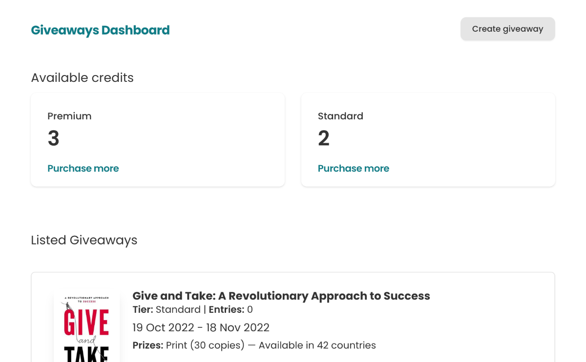 Screenshot of the Author/Publisher Giveaways Dashboard. The top left has a title in green reading "Giveaways Dashboard". Top right is a grey button labelled "Create giveaway". Underneath is a dashboard pane labelled "Available credits". There are two boxes, side-by-side horizontally. The left one reads "Premium — 3 — Purchase more". The right one reads "Standard - 2 - Purchase more".