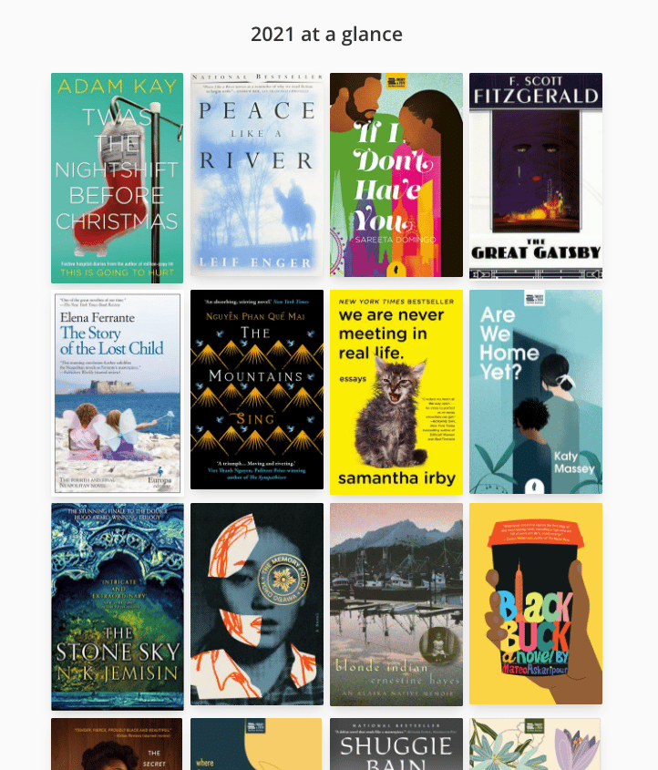 A screenshot of the top of my cover collage from my 2021 Reading Wrap-up. There are 3 and bit rows of book covers, each with 4 covers in a row.