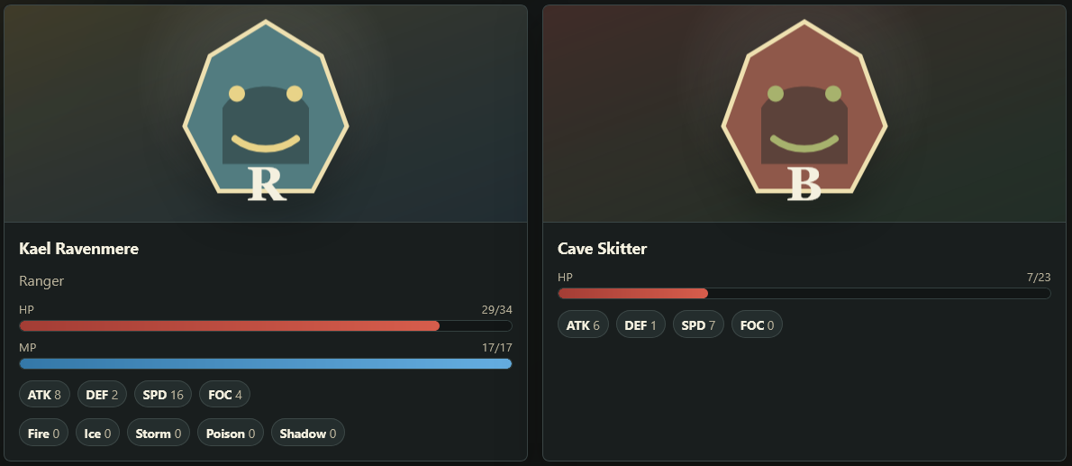 An image displaying a pair of somewhat polygonal faces that seem to be wearing hoods. One of them is labelled "R" and the other labelled "B"; it's not clear why those letters were selected. Both faces are weirdly happy since they are locked in mortal combat.