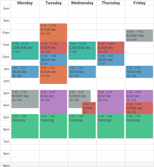 Semester II: v. hosed
