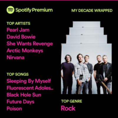 nisha\'s top songs and bands of the decade