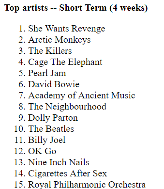 an unnecessarily long post on how much i like spotify