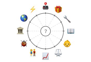 The 12 Things You Need to Consider When Evaluating Any New JavaScript Library