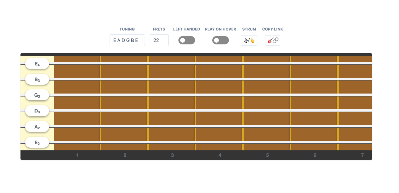 React Guitar