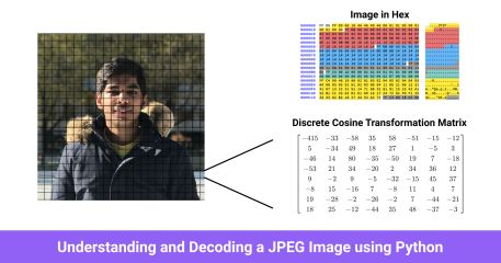 Understanding and Decoding a JPEG Image using Python - Yasoob Khalid