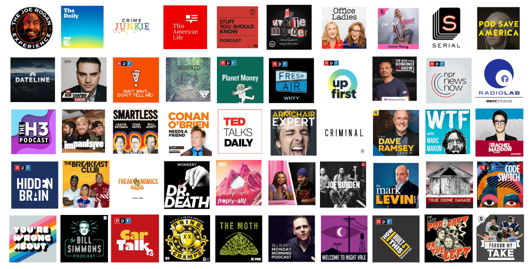 The Top 50 Most Listened To Podcasts in the U.S. Q4 2021 - Edison Research The Top 50 Most Listened To Podcasts in the U.S. Q4 2021 - Edison Research
