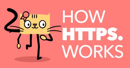 How HTTPS works