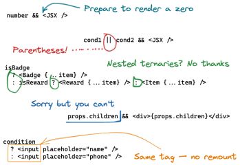 Good advice on JSX conditionals