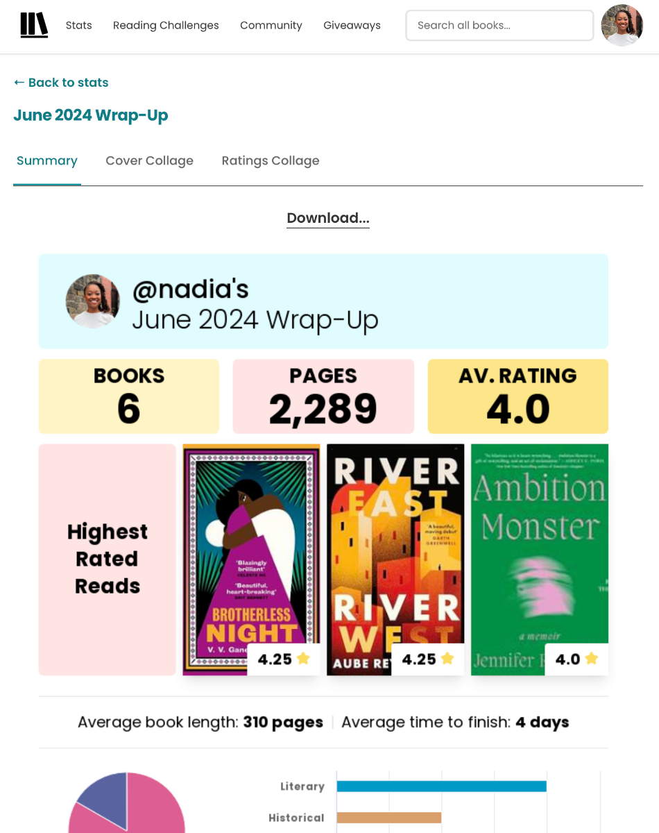 Screenshot of the top of the new Monthly Wrap Up Section. The heading reads "June 2024 Wrap-Up". There is a tab heading structure, and the tabs, from left to right read: Summary, Cover Collage, Ratings Collage. "Summary" is highlighted in green and underneath a grey dividing line is the top of an infographic. Above the infographic is a link reading "Download..."