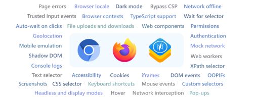 Fast and reliable cross-browser testing with Playwright 🎭