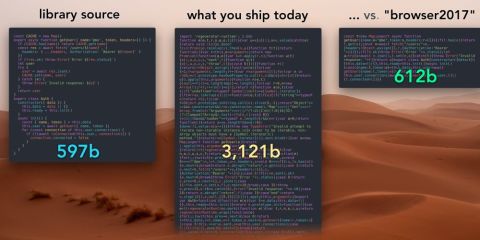 Bringing Modern JavaScript to Libraries