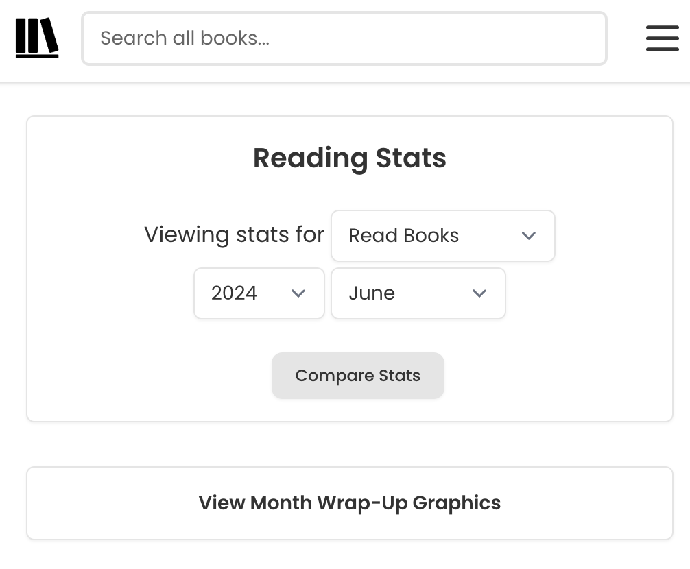 Screenshot of the top of my June 2024 Stats page. Underneath the heading section is a link reading "View Month Wrap-Up Graphics".