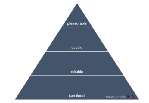 10 bad TypeScript habits to break this year