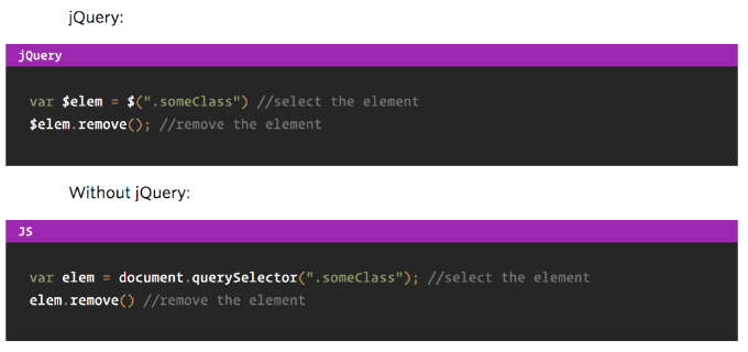 (Now More Than Ever) You Might Not Need jQuery | CSS-Tricks
