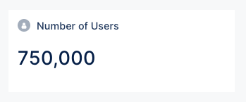 Screenshot from The StoryGraph's Admin Dashboard. In big black text is the number: 750,000. Above it in smaller text are the words: Number of Users.