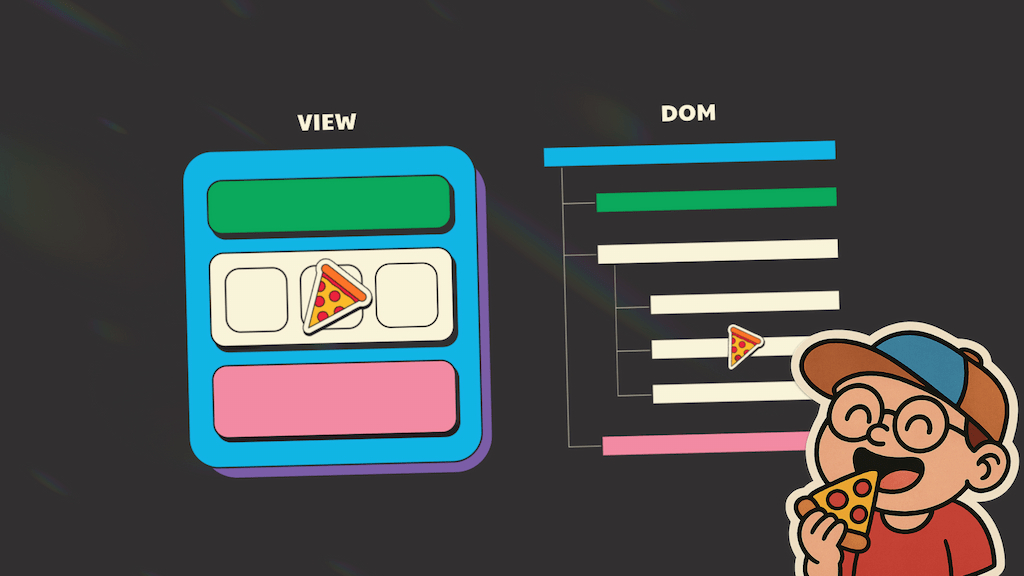 React, visualized – react.gg