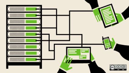 Understanding Linux filesystems: ext4 and beyond