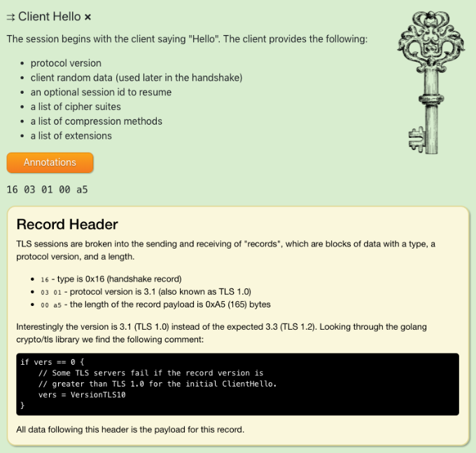 The Illustrated TLS Connection: Every Byte Explained