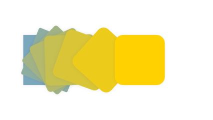 Ten tips for better CSS transitions and animations