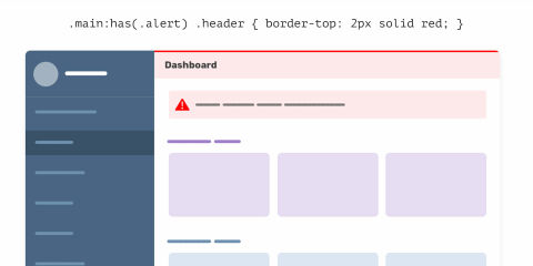CSS Parent Selector - Ahmad Shadeed