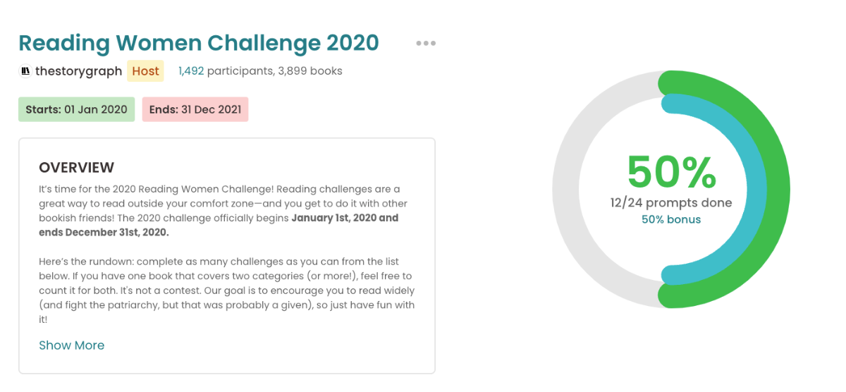 Screenshot of the new prompt-style reading challenge page. It features a two column layout. The left column features the challenge title, host info, dates, and overview, and the right features a large progress circle, with two concentric rings, the outer representing main progress and the inner one representing bonus prompt progress. Both are 50% filled.