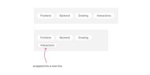 Do we need CSS flex-wrap detection? - Ahmad Shadeed