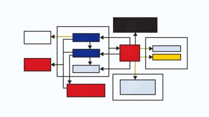 Design APIs: The Evolution of Design Systems