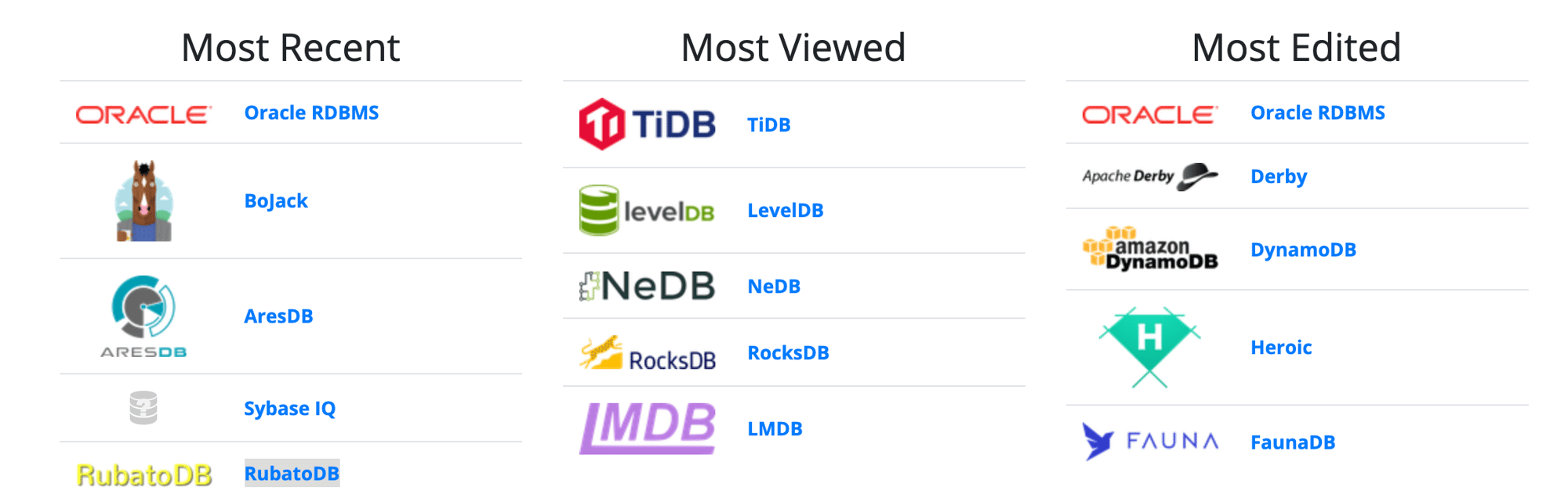 The Modern Way to Use Promise- Based HTTP Requests: axios-hooks