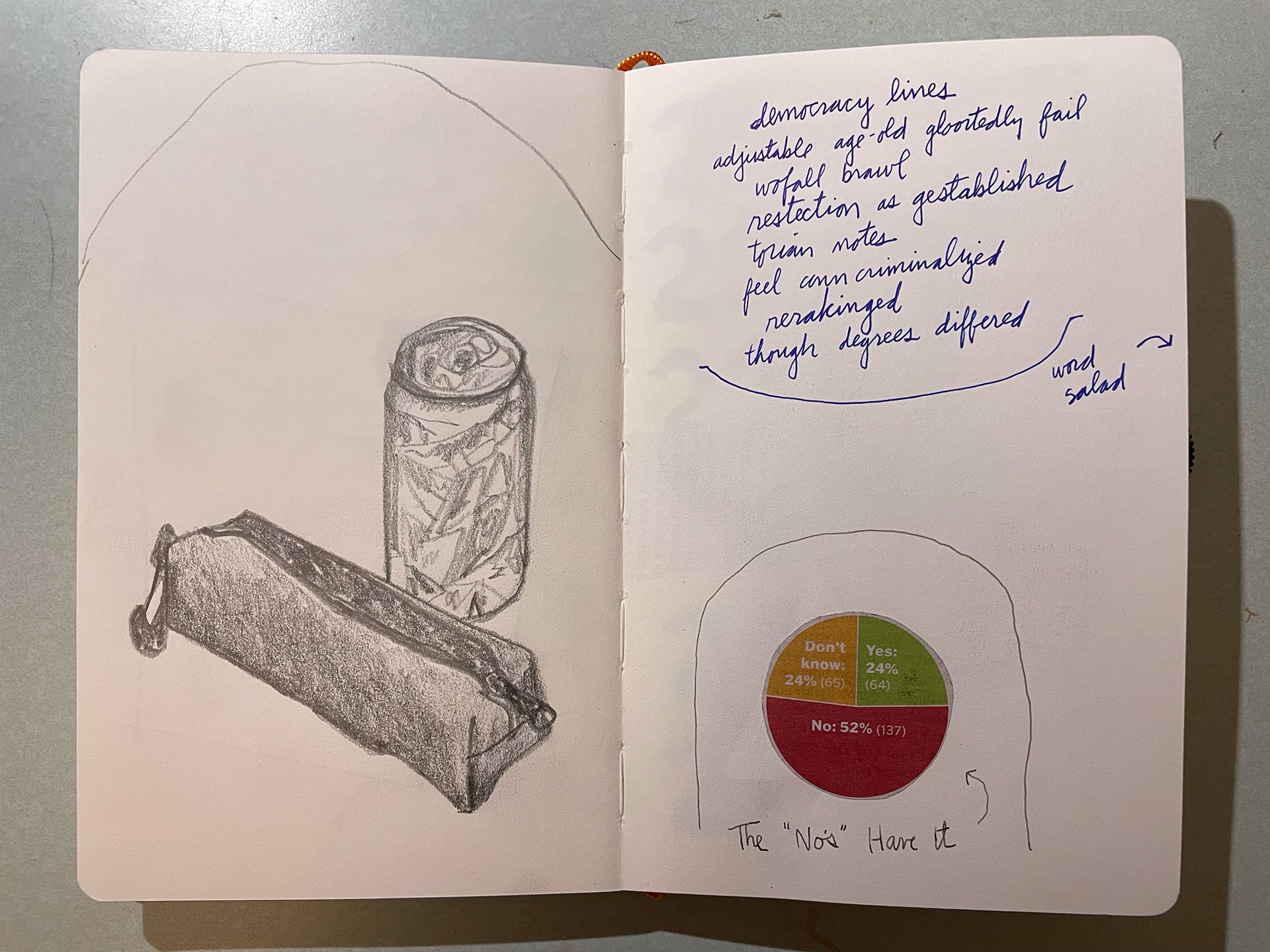 Sketchbook page with collage and writing Sketchbook page with collage and writing