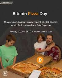 Happy Bitcoin Pizza Day folks. We are happy to accept 10,000 Bitcoin for any 2 pizzas 😜 Happy Bitcoin Pizza Day folks. We are happy to accept 10,000 Bitcoin for any 2 pizzas 😜