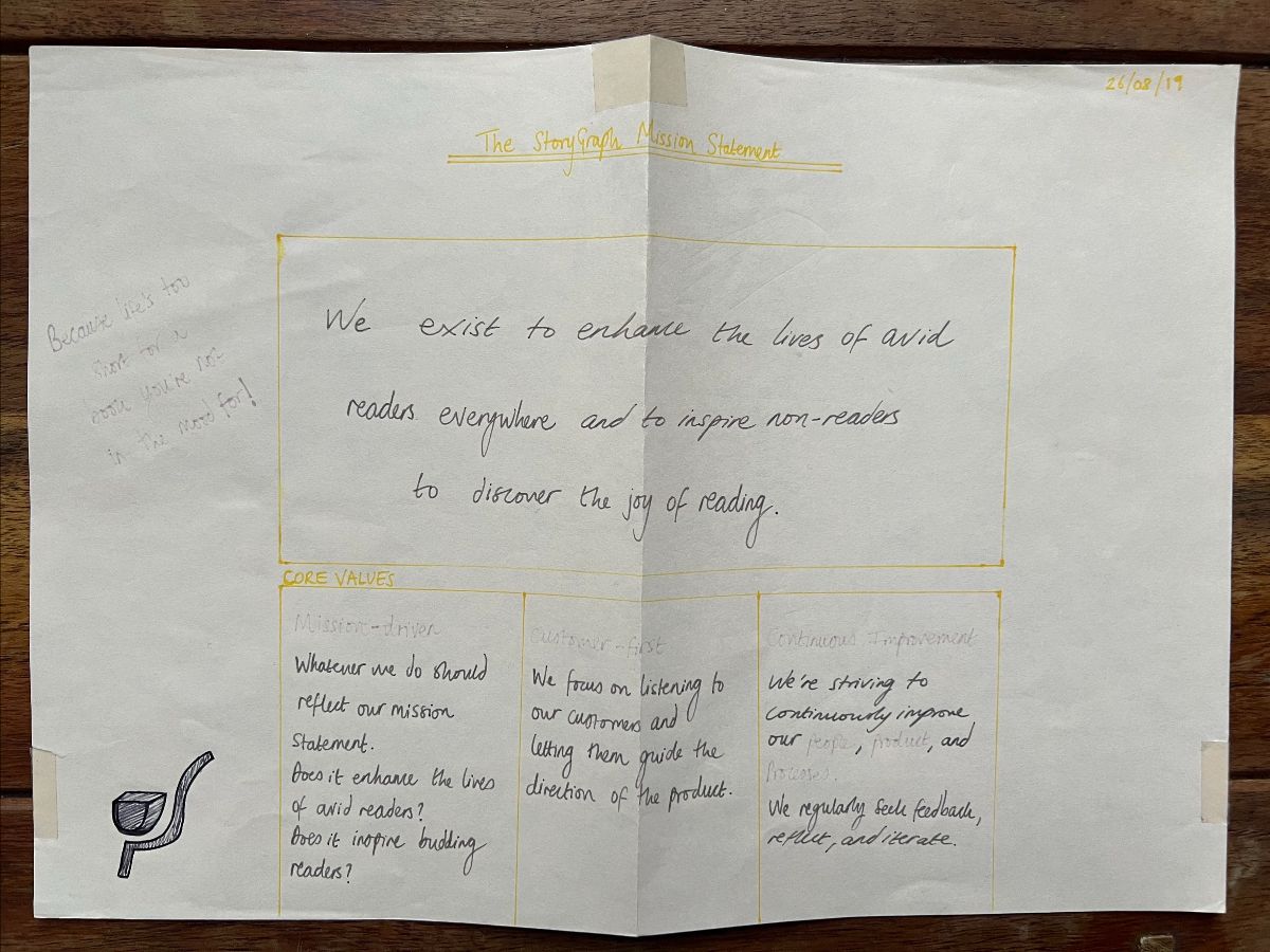 A light yellow/orange piece of paper with handwritten words on it. In the middle is a box with an orange border filled with the words: We exist to enhance the lives of avid readers everywhere and to inspire non-readers to discover the joy of reading.