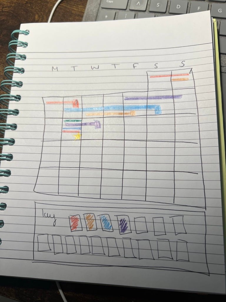 Screenshot of a page in a lined notebook featuring a sketch of a calendar with coloured lines running across different days, with most of the lines ending in a coloured rectangle.