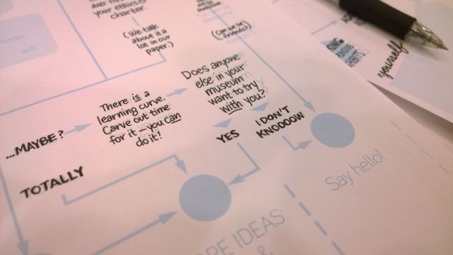 [photo: drawing on top of the guides]