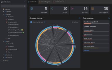 Introducing Rekit Studio: a real IDE for React and Redux development