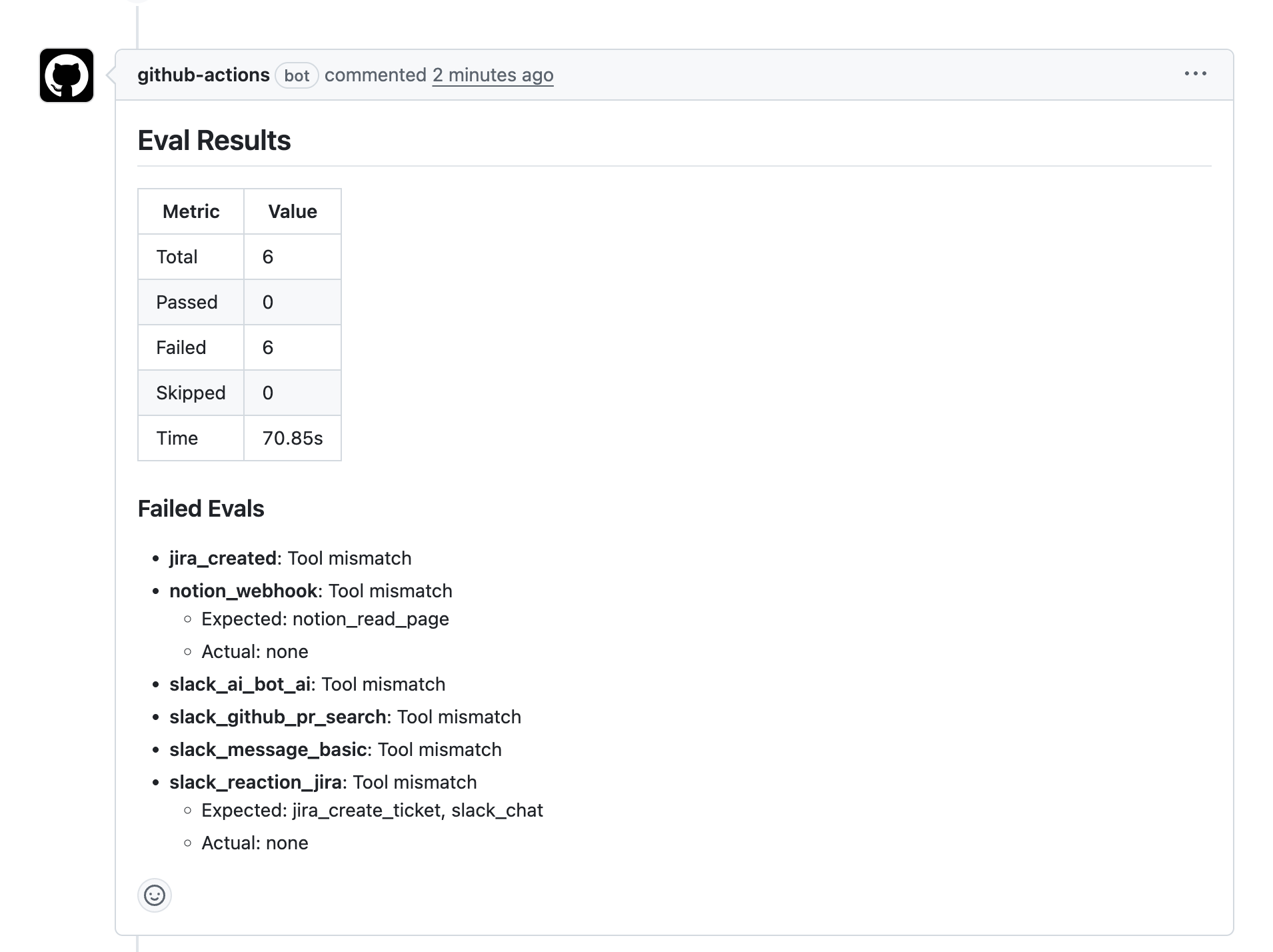 GitHub Actions bot comment showing eval results with 6 failed tests and tool mismatch details