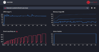 Keeping Node.js Fast: Tools, Techniques, And Tips For Making High-Performance Node.js Servers