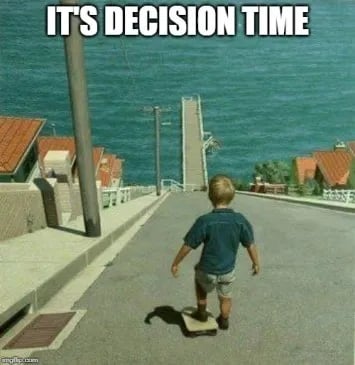 Decisive Investor Digest