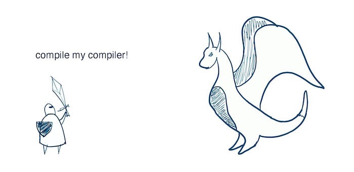 Let's make a Teeny Tiny compiler, part 1 - Austin Z. Henley