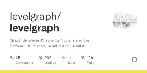 GitHub - levelgraph/levelgraph: Graph database JS style for Node.js and the Browser. Built upon LevelUp and LevelDB.