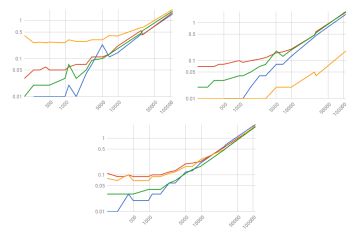 Deep-copying in JavaScript — DasSur.ma