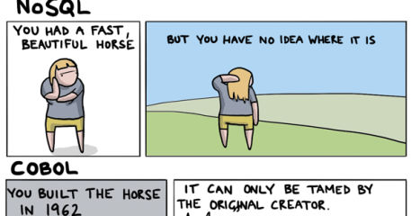 How To Build A Horse With Programming (Comic) - Toggl Blog