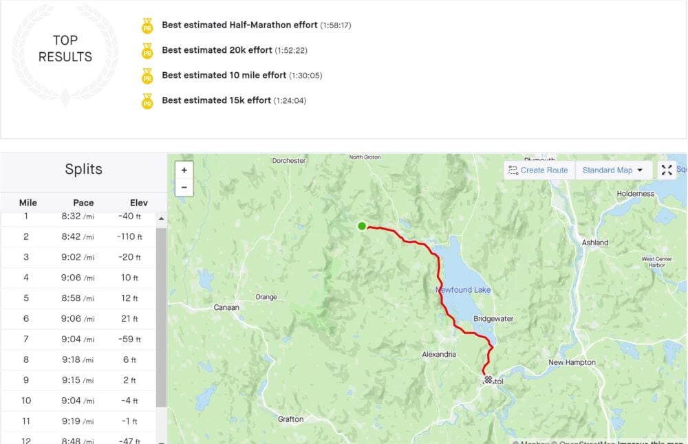 the nh half marathon path
