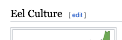 A Wikpedia heading that says "Eel Culture"