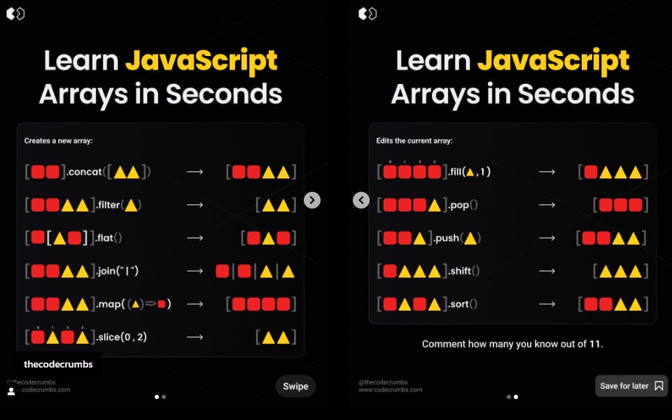 JavaScript Array Methods