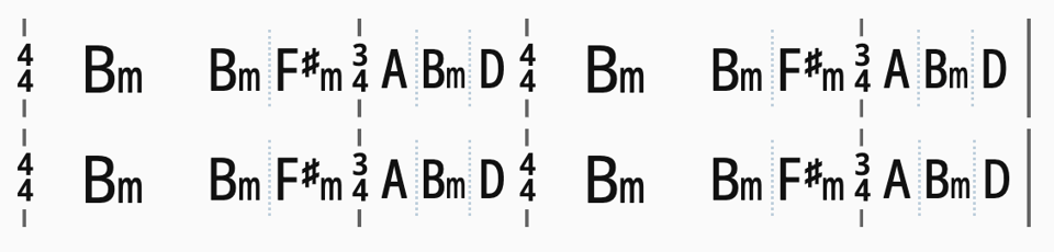 Strum Machine chart of the Pink Floyd song "Money" in 7/4 time